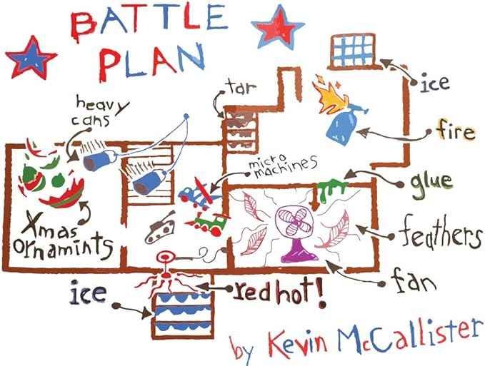 Home Alone Battle Plan: Ultimate Solo Home Defense Strategy